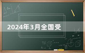 2024年3月全国受理网络违法和不良信息举报1853.2万件