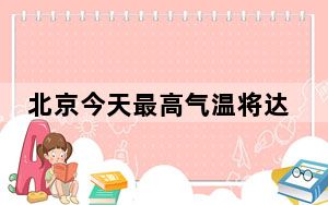 北京今天最高气温将达28℃午后风力加大 明天将现明显降温