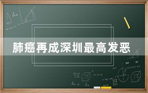 肺癌再成深圳最高发恶性肿瘤 去年发病9709例