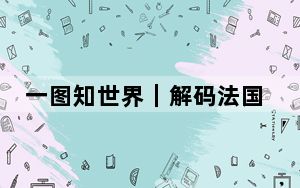 一图知世界｜解码法国