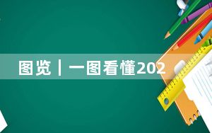 图览｜一图看懂2024年美国大选 谁能入主白宫？