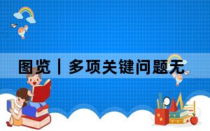 图览｜多项关键问题无解，美国大选胜选者面临严峻挑战