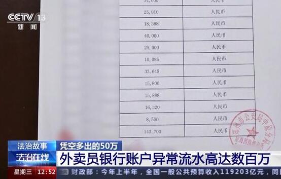 银行卡凭空多出50万牵出诈骗团伙  背后真相实在令人震惊