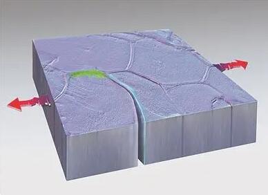 科学家首次目睹金属自我修复过程  背后真相实在令人感到惊愕