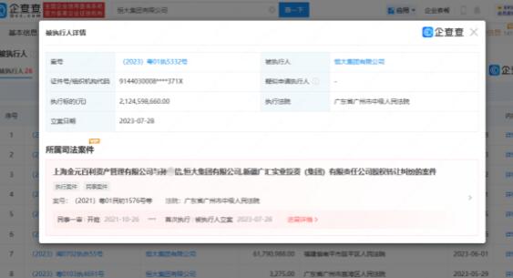 恒大集团被强制执行21亿