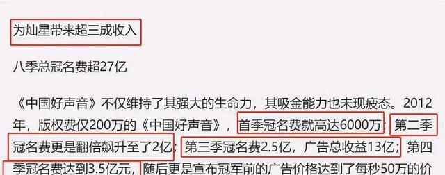 好声音或赔付7家广告商超5亿 背后真相令人感到震惊