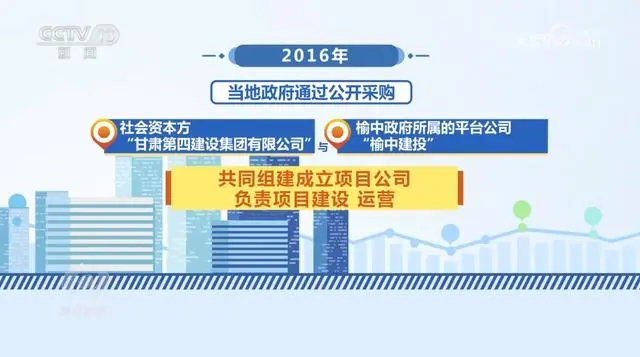 焦点访谈曝光甘肃榆中搞面子工程：总投资9.52亿元，7年未完全交付